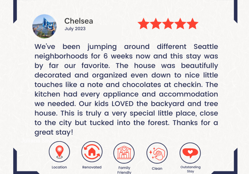 Thank you for the 5-star review. It means so much!